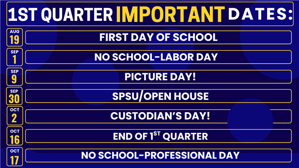 First Quarter Important dates